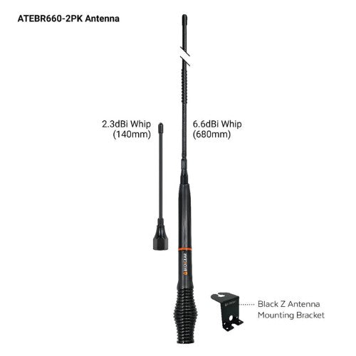 Ecoxgear EcoX UHF Remote Mic Pack RD