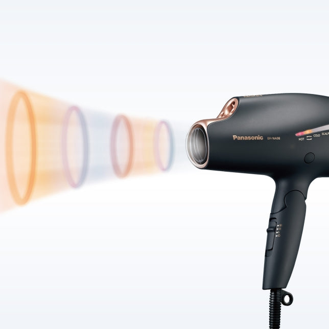 Hair Dryer - Nanoe and Double Mineral