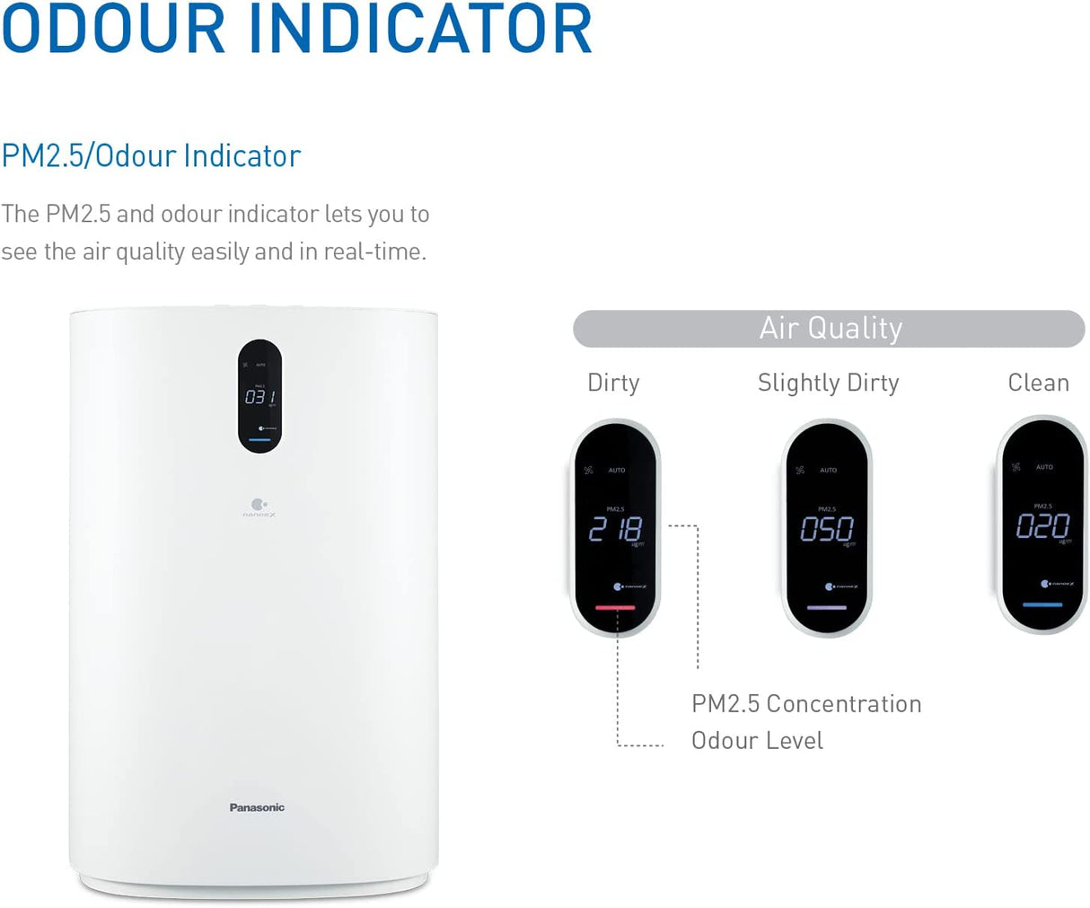 White Panasonic F-PXU70MWL air purifier with NanoeX technology, HEPA filter, and deodorizing function for clean, fresh indoor air.