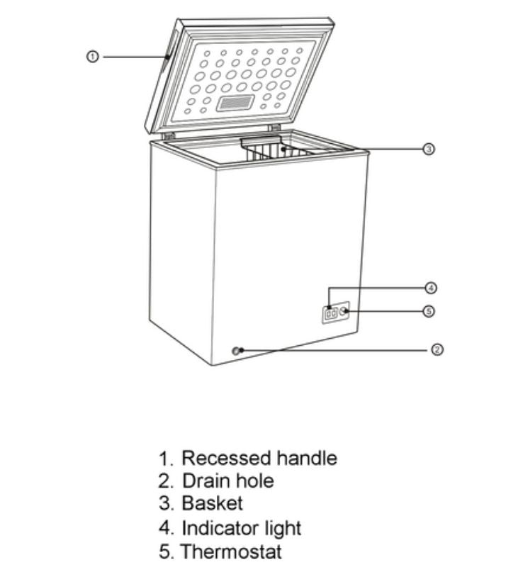 Midea 98L Chest Freezer IMCF10, compact design with energy-efficient features and a removable basket for easy frozen food storage.