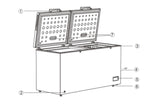 Midea - Chest Freezer - Imprasio 708L IMCF708