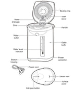 Water Boiler - Midea MK-SP50Colour201