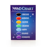 Vintage Mood Ring - Set of 36