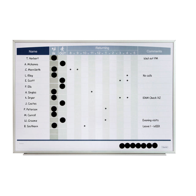 Quartet Matrix In-Out Personnel Board, featuring a smooth dry erase surface and magnetic dots for tracking team attendance.