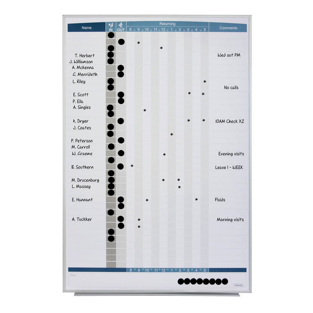 Quartet Matrix In-Out Personnel Board: a magnetic dry erase board to efficiently track employee presence with customizable features.