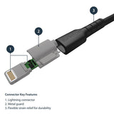 1m USB to Lightning cable in black, MFi certified, durable TPE design, 480 Mbit/s data transfer, perfect for Apple devices.