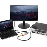 USB Video Capture Adapter - S Video / Composite to USB 2.0 Video Capture Cable