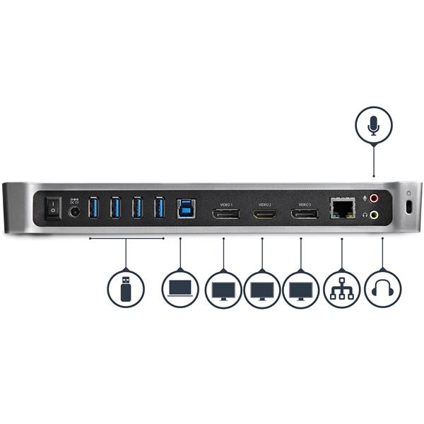 Triple-Monitor Docking Station for Laptops - USB 3.0