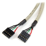 2 Port USB A Female Low Profile Slot Plate Adapter