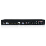 Multiple Video Input with Audio to HDMI Scaler Switcher - HDMI / VGA / Component
