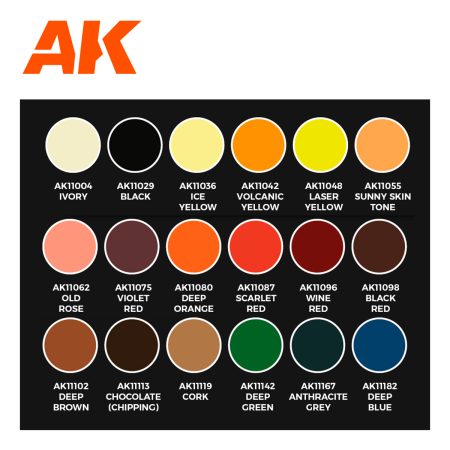 AK Interactive - 3 Gen Sets - Signature Set - Jose davinci