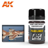 AK Interactive - Weathering Products 35ml