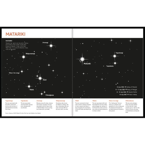 Tuhi Diary Month To View Planner Mahere a marama Rangi 2026