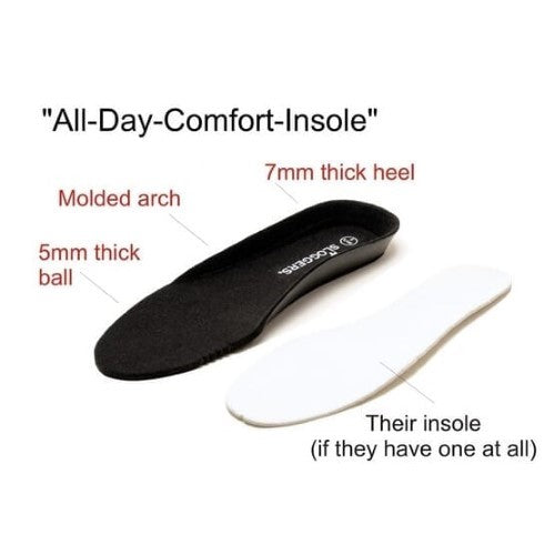 Sloggers Premium Womens Insole Black Size 10 - Clog Only