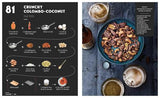 Mocktails & Canapes Step by Step An Easy Guide