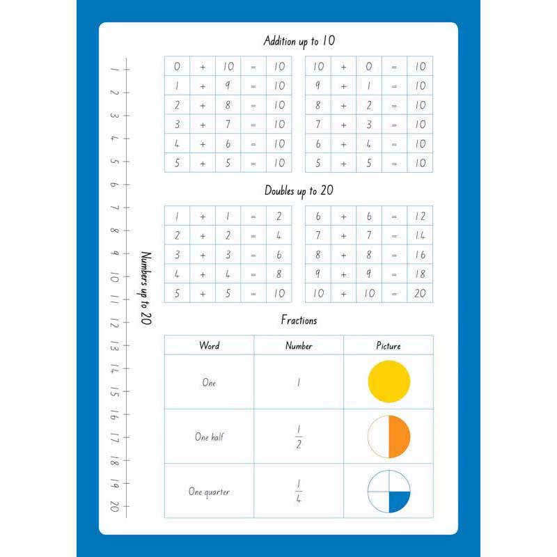 Blue Warwick My Maths Book 1 with 64 pages, 10mm quad ruling, durable cover, and useful math reference materials.