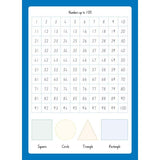 A blue A4 plus math workbook with 64 pages, 10mm quad ruling, durable cover, and helpful reference material for students.