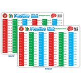 Colorful multiplication practice mats for children, wipeable for reuse, aligned with the Australian curriculum, size 42 x 28 cm.