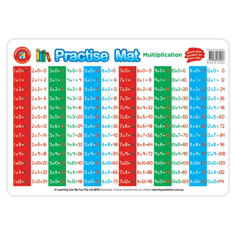 Engaging LCBF Practise Mats for kids, colorful and reusable for literacy and numeracy skills, tailored to the Australian curriculum.