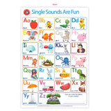 LCBF Wall Chart Single Sounds Are Fun Poster