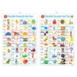 Bright classroom poster featuring phonics illustrations to enhance children's language skills and make learning fun.