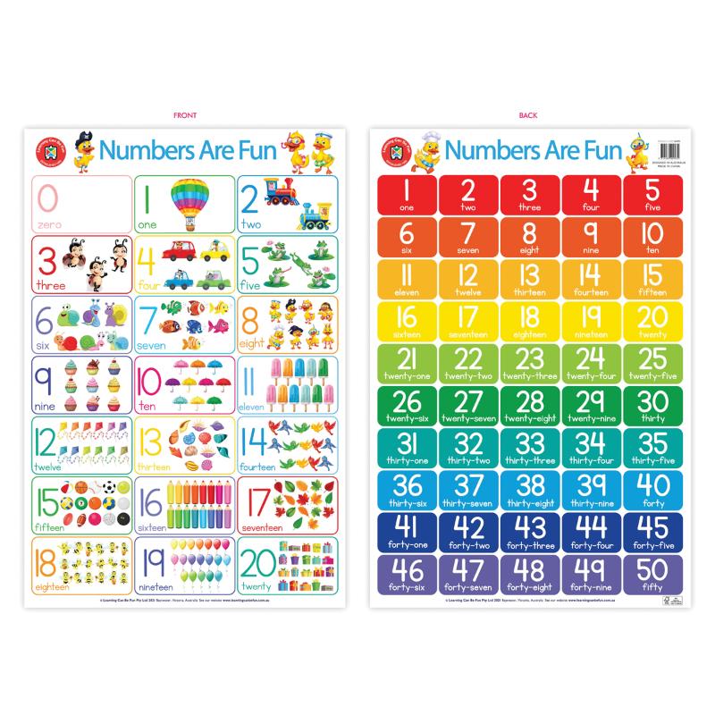 Educational wall chart featuring colorful numbers, designed to engage students in learning at home or in the classroom.