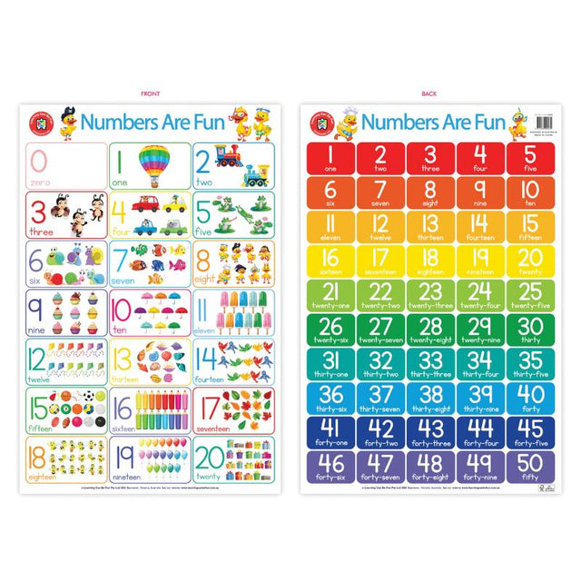 Educational wall chart featuring colorful numbers, designed to engage students in learning at home or in the classroom.