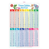 Colorful LCBF times tables poster, designed for engaging learning in classrooms and at home.