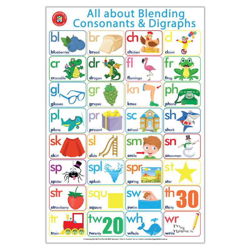 LCBF All About Literacy Poster Box Set Of 4