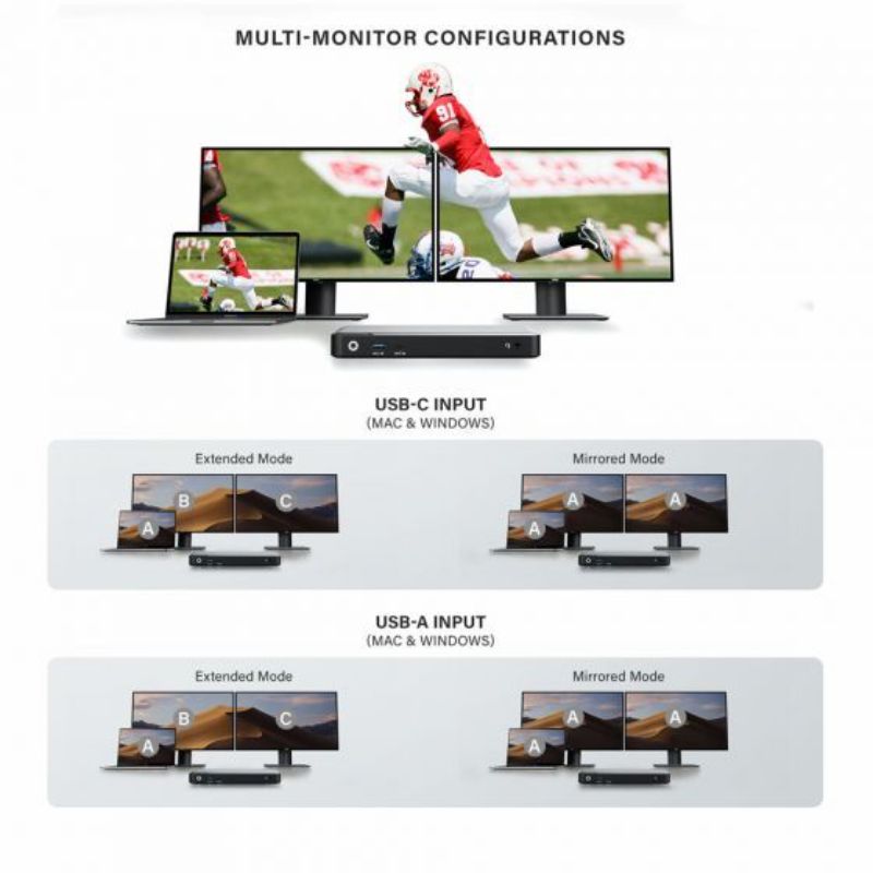 Alogic DX2 Dual 4K Docking Station with 100W Power Delivery, featuring HDMI, DisplayPort, and USB connections for enhanced productivity.