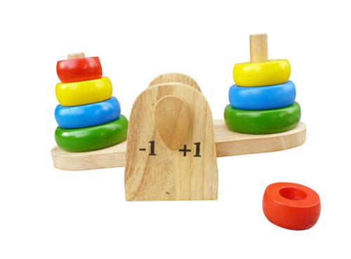 Balancing Game
