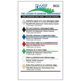 Diamond Dia-Sharp Bench Stone  Xcrce 200x75mm