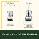 Cuisinart Pixie 3 Cup Chopper (CCH32U)