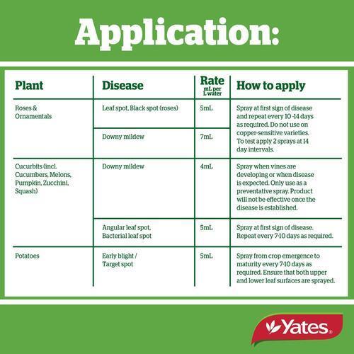 Liquid Copper Fungicide 200ml - Yates