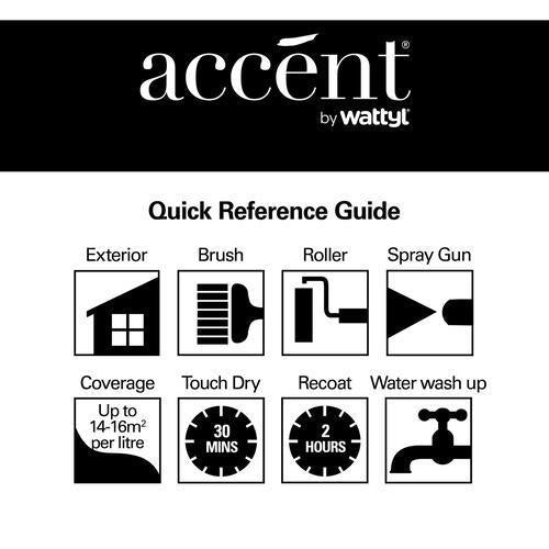 Accent Semi-Gloss Exterior Paint 1L White