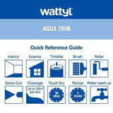 Wattyl Aqua Trim Satin Trim Enamel 2L Strong Base 2L