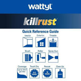 Killrust Epoxy Gloss Enamel 500ml White - Wattyl