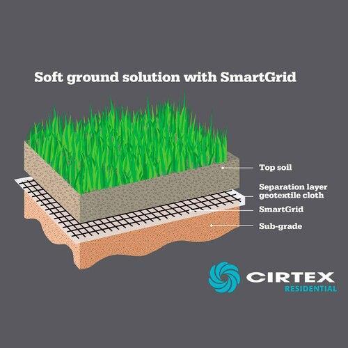Strol SmartGrid Anti-Skid Geogrid Mesh L: 10m 0.9m