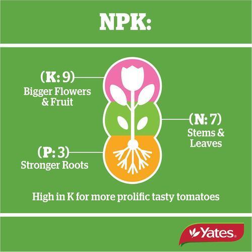 Thrive Tomato Plant Food 2Kg - Yates