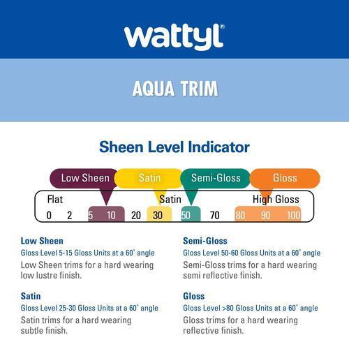 Wattyl Aqua Trim Water Based Gloss Enamel 4L White