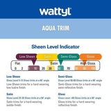 Wattyl Aqua Trim Water Based Gloss Enamel 4L White