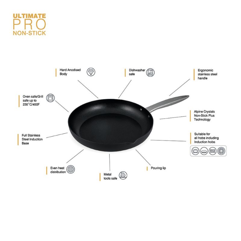 Frying Pan - Zyliss Ultimate Pro (20cm)