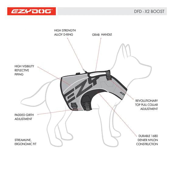 EzyDog DFD Dog Life Jacket X2 Boost XS in yellow, tailored for buoyant, secure, and comfortable water safety for small dogs.