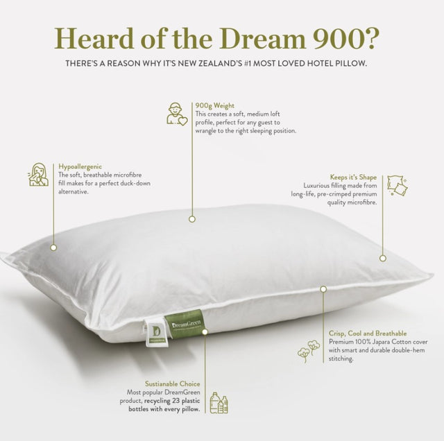 Luxuriously soft DreamGreen Novo Pillow filled with 900g 3D fiber, promotes restful sleep and spinal alignment.