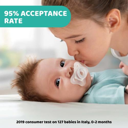 CHICCO SOOTHER:PHYSIO MINISOFT BLU SIL 0-2M 2PC