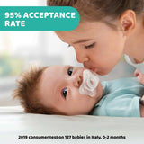 CHICCO SOOTHER:PHYSIO MINISOFT BLU SIL 0-2M 2PC