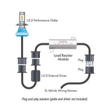 Led Load Resistor 12v H7 Pair