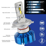 LED GEN III CONVERSION KIT H4 12/24V - NARVA