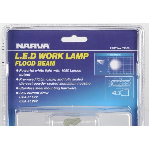 Narva - W/Lamp 9-36v 15w Led 1050 Lumens