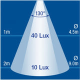 Narva - Light Panel Led Interior 188 X 100mm